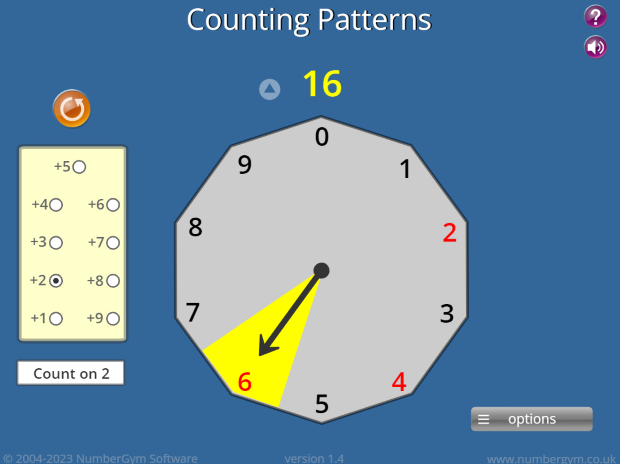 Counting Patterns