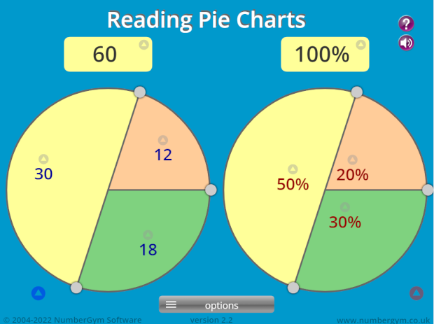Exploring Pie Charts
